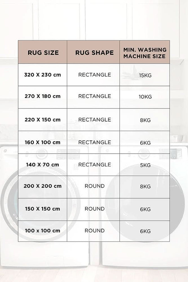 Bubble White Round - Machine Washable Rug